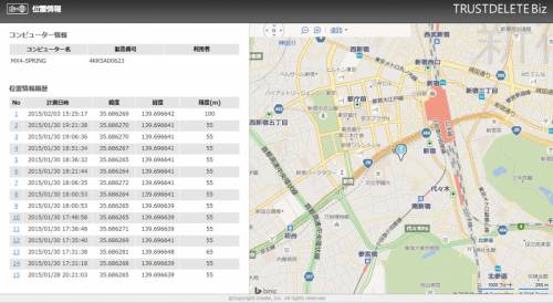 GPSによる位置情報取得