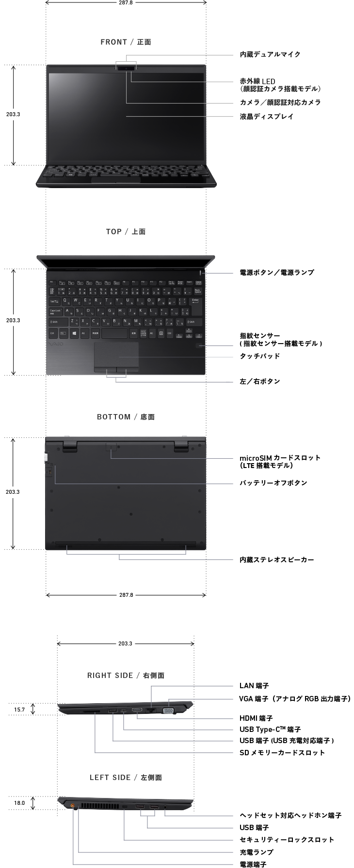 VAIO Pro PJ 12.5型ワイドの名称・サイズの説明図