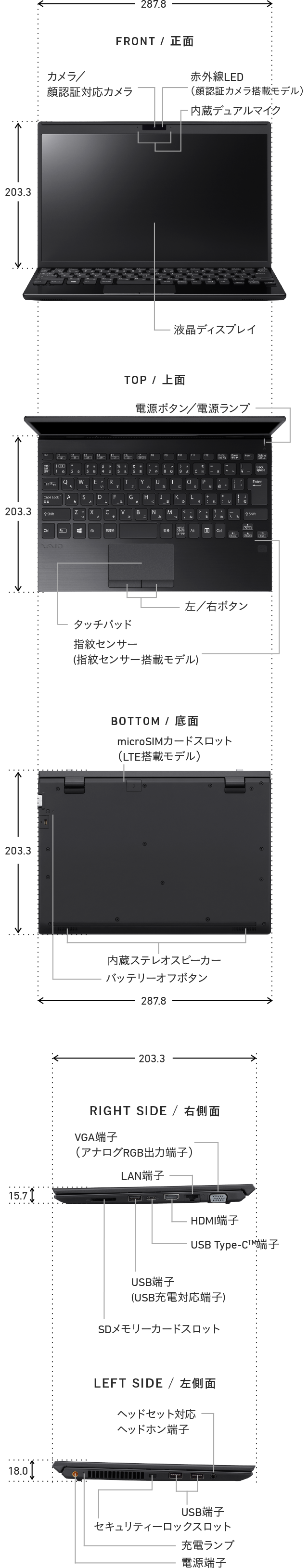 VAIO Pro PJ 12.5型ワイドの名称・サイズの説明図