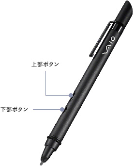 書き味をカスタマイズ