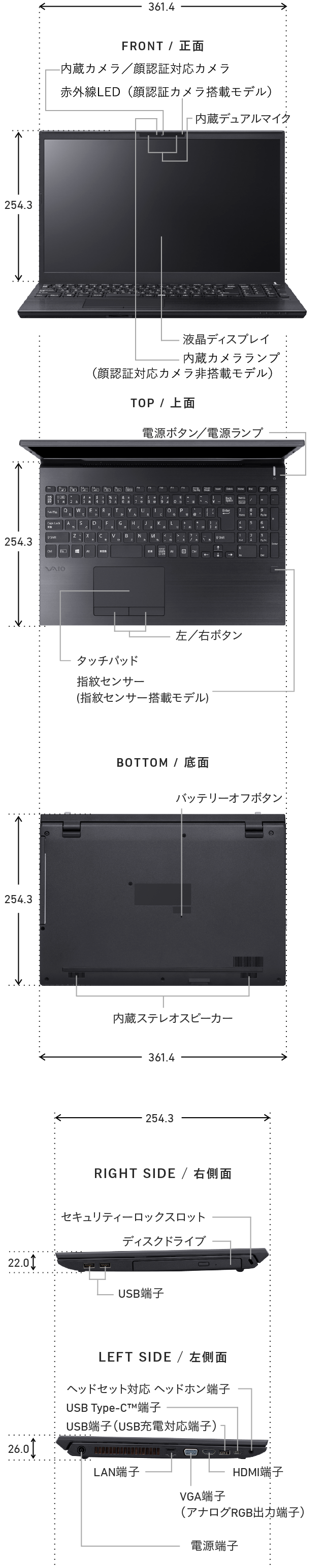 15.6型ワイドの名称・サイズの説明図