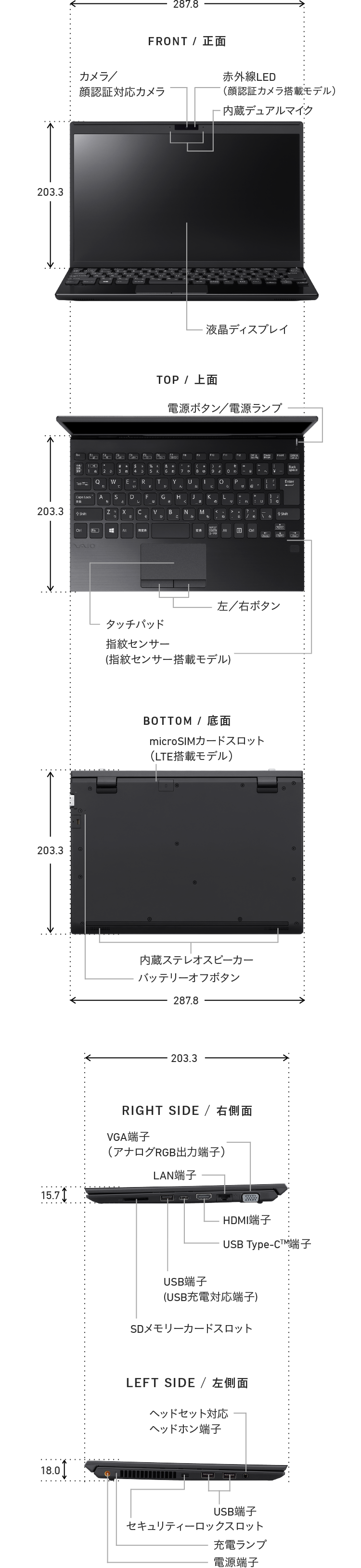 12.5型ワイドの名称・サイズの説明図