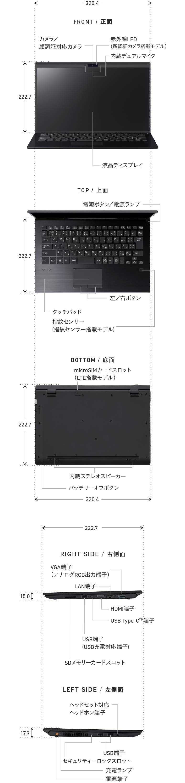 14.0型ワイドの名称・サイズの説明図