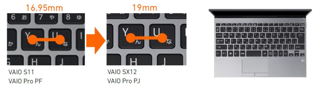 VAIO SX12 / VAIO Pro PJ