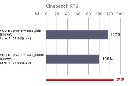 img_graph1