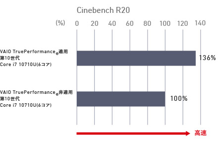 img_graph2