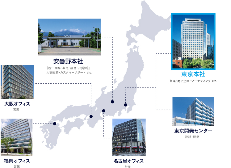 VAIOの全国の拠点