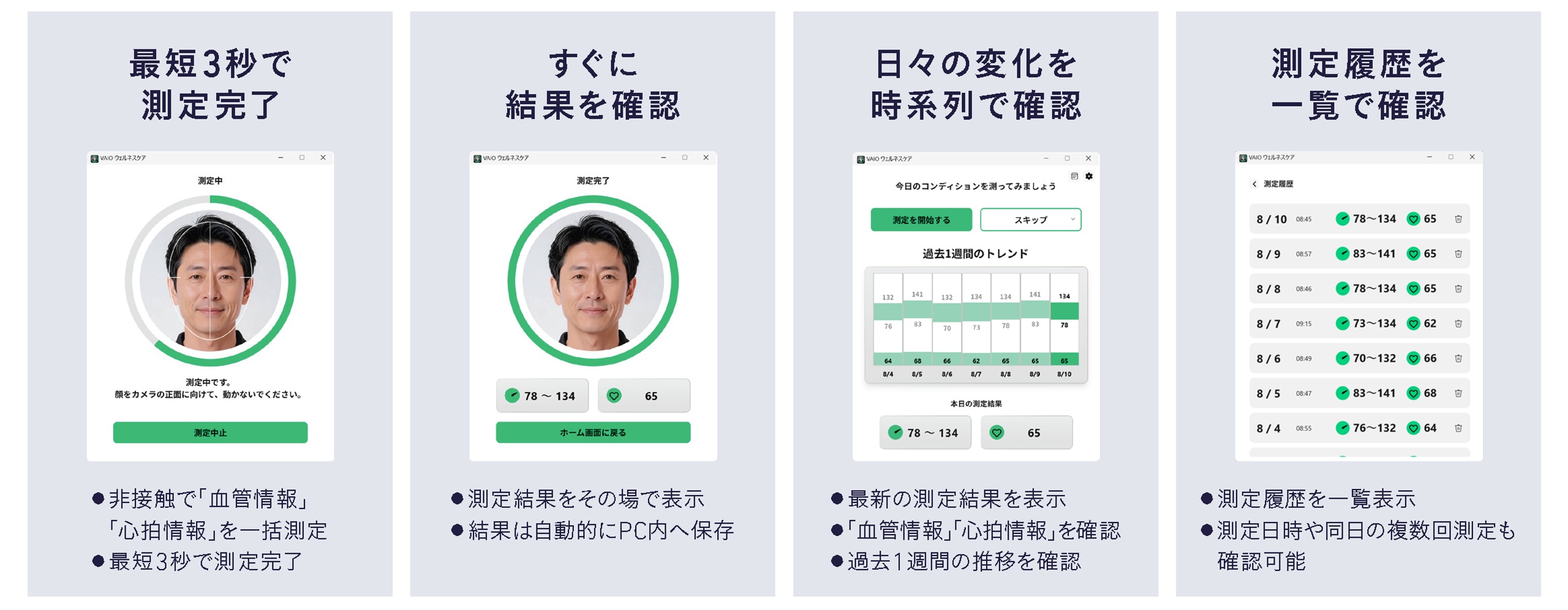 １. 非接触・最短3秒で「血管情報」「心拍情報」を一括測定／自動記録